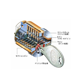 V18シリンダー